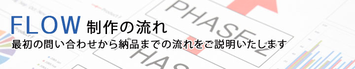 制作の流れを見てみる